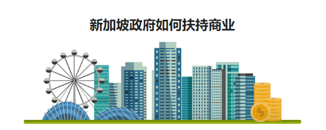 全球最具競(jìng)爭(zhēng)力經(jīng)濟(jì)體